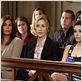 Mujeres Desesperadas : photo Eva Longoria, Felicity Huffman, Teri Hatcher