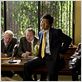 Community : photo Ken Jeong