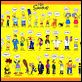 Los Simpson