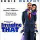 Imagine