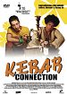 Kebab connection