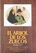 El árbol de los zuecos